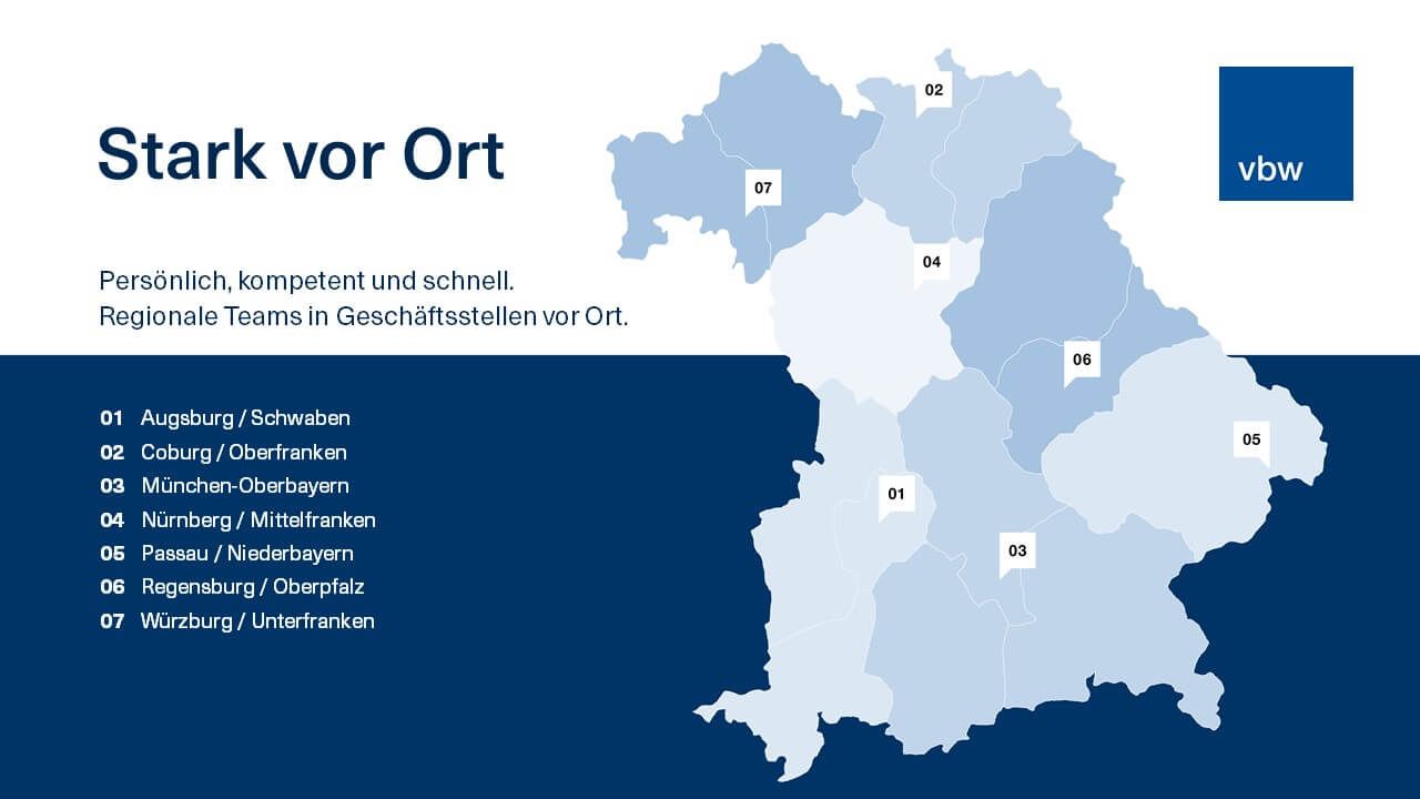 Die wichtigsten Fakten zur vbw